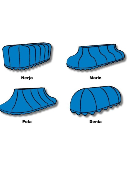 CAPOTAS